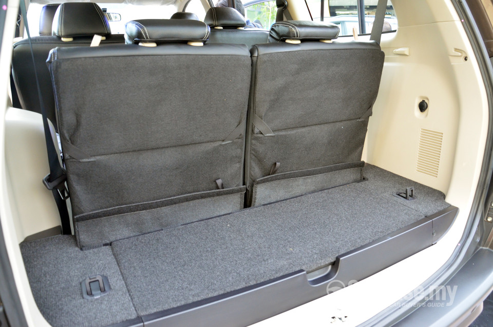 Mitsubishi Pajero Sport Mk1 Facelift (2013) Interior