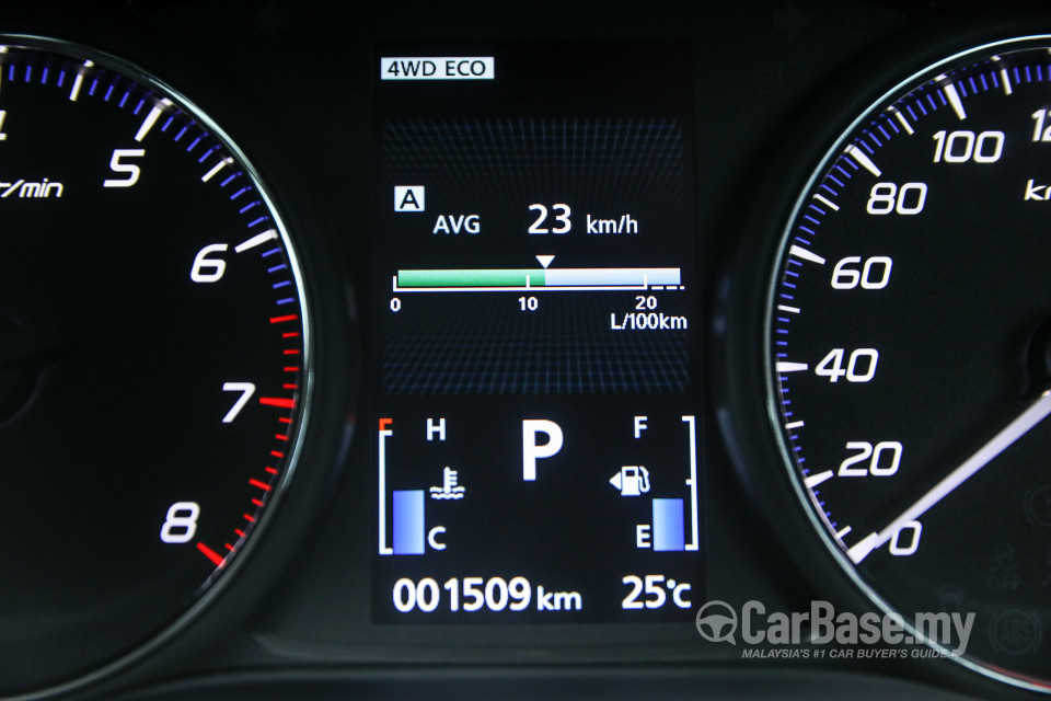 Mitsubishi Outlander RE Facelift (2016) Interior