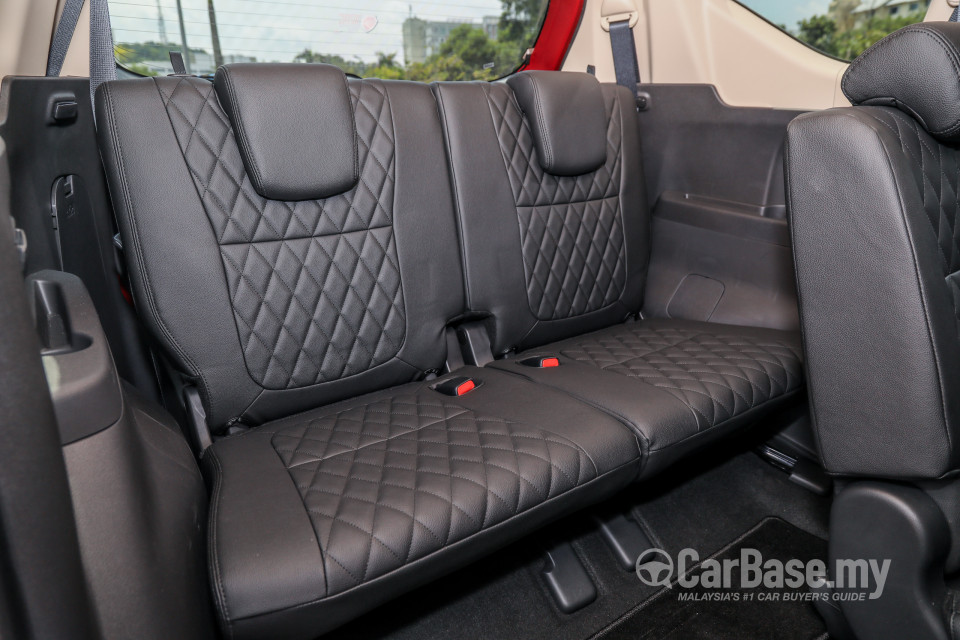 Mitsubishi Xpander NC (2020) Interior