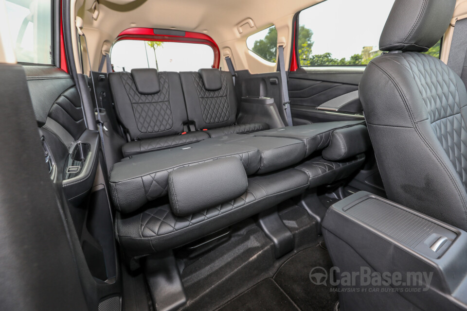 Perodua Axia Mk1 Facelift 2 (2019) Interior