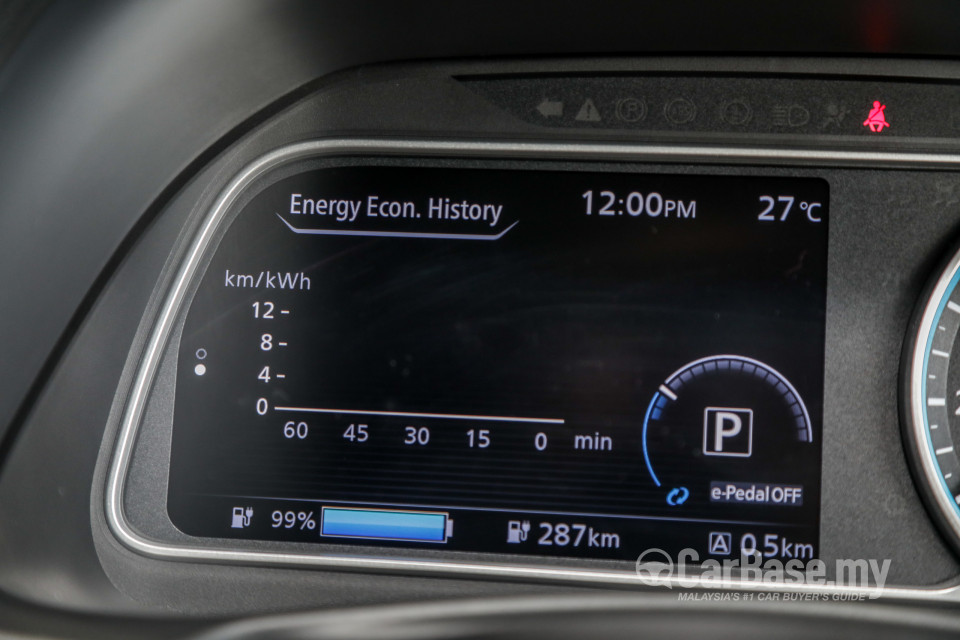 Nissan Leaf ZE1 (2019) Interior