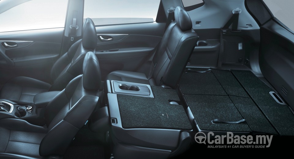 Nissan X-Trail 3rd Gen (2015) Interior