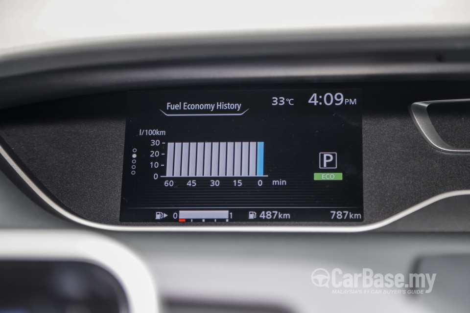 Nissan Serena S-Hybrid C27 Facelift (2022) Interior