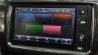 Perodua Aruz Interior photo
