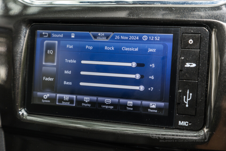 Perodua Aruz D38L (2019) Interior