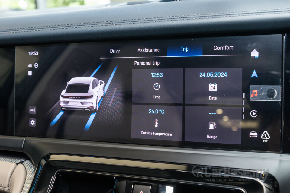 Porsche Panamera 972 (2024) Interior
