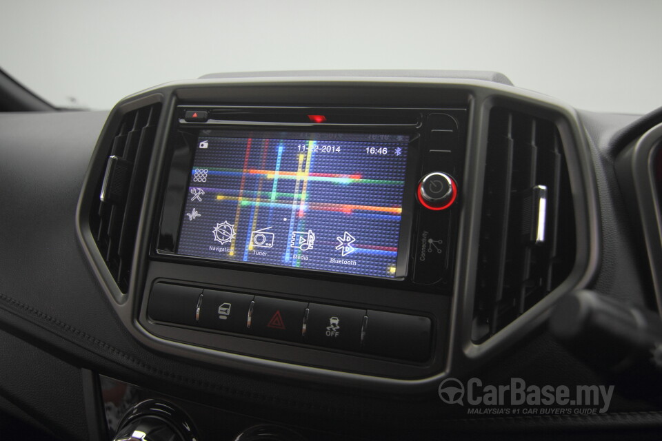 Honda HR-V RU Facelift (2019) Interior