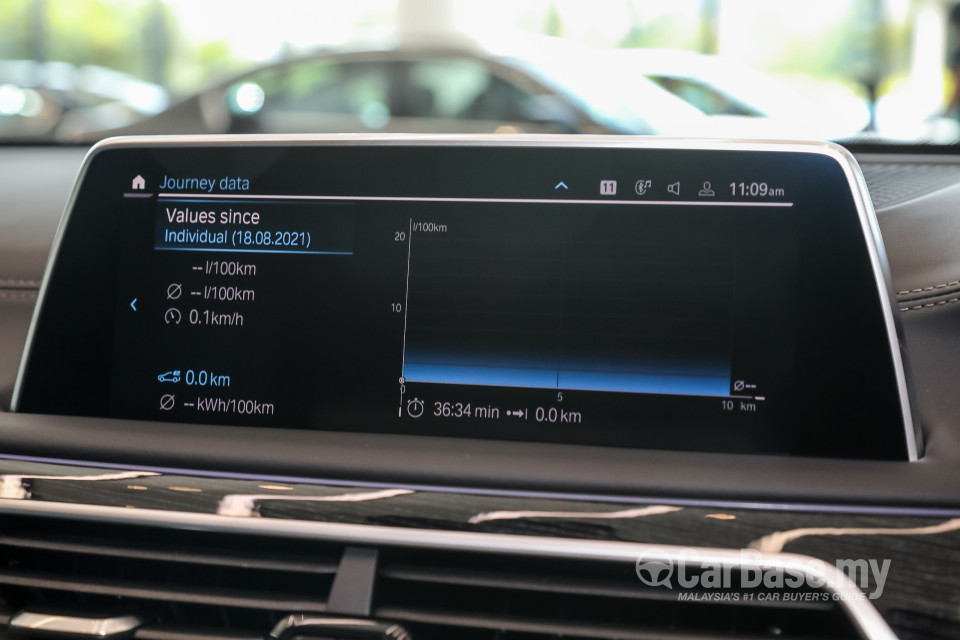 BMW 7 Series G12 LCI (2019) Interior