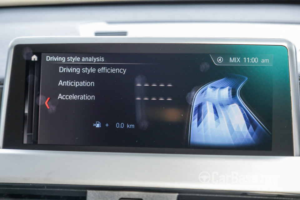BMW X1 F48 LCI (2020) Interior