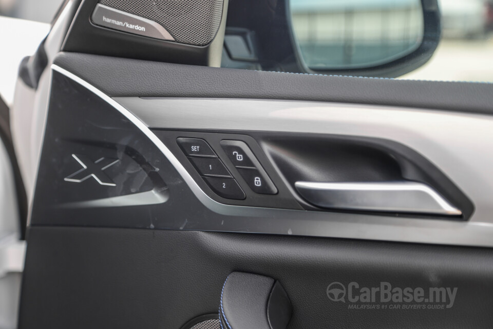 BMW X3 G01 LCI (2022) Interior
