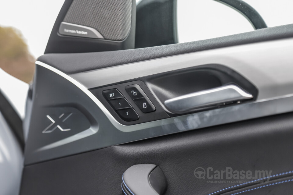 BMW X3 G01 LCI (2022) Interior