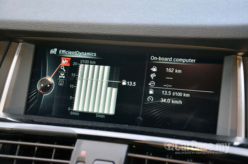 BMW X4 F26 (2014) Interior