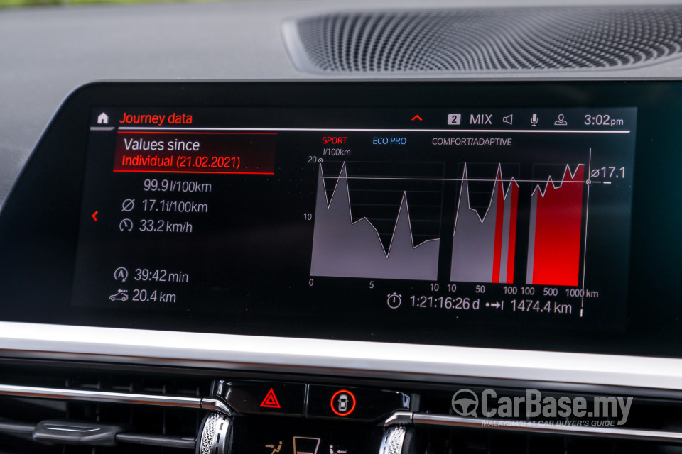 BMW 3 Series M G20 (2020) Interior