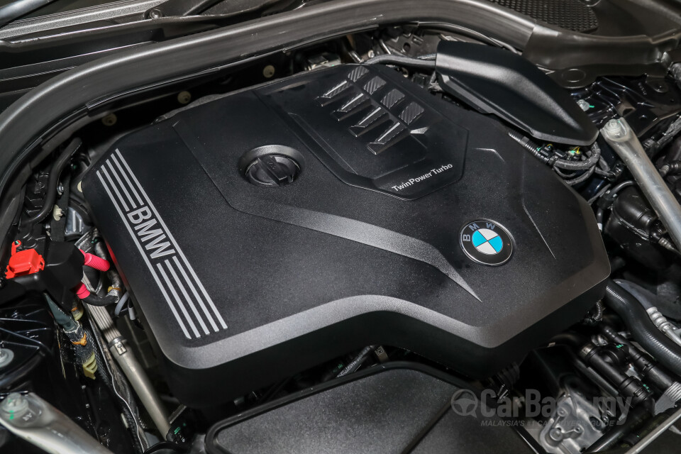 BMW 6 Series GT G32 LCI (2021) Exterior