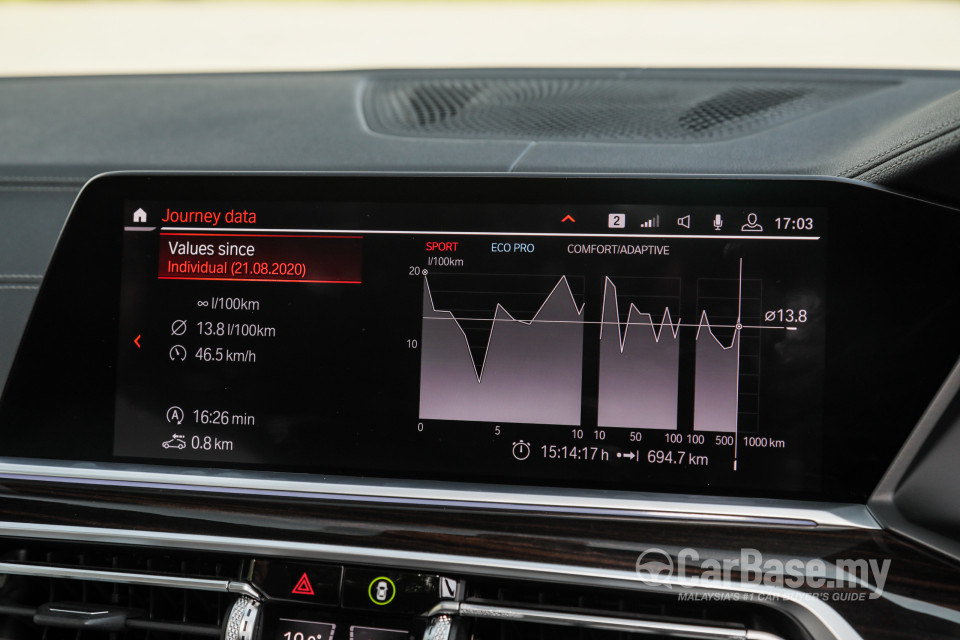 BMW X7 G07 (2019) Interior