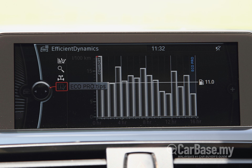 BMW 3 Series F30 (2012) Interior