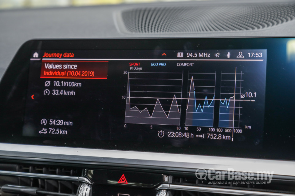 BMW 3 Series G20 (2019) Interior