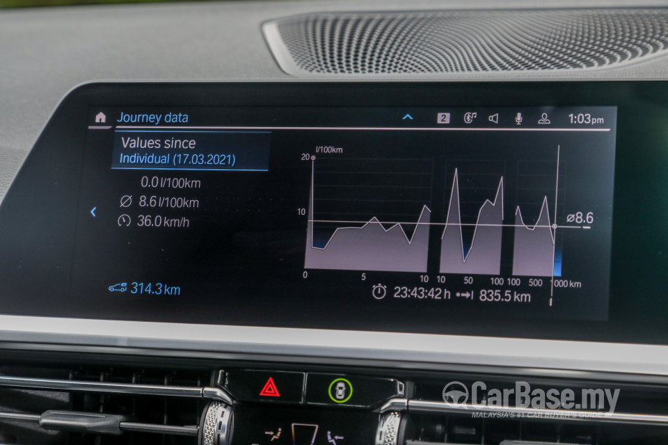 BMW 3 Series G20 (2019) Interior