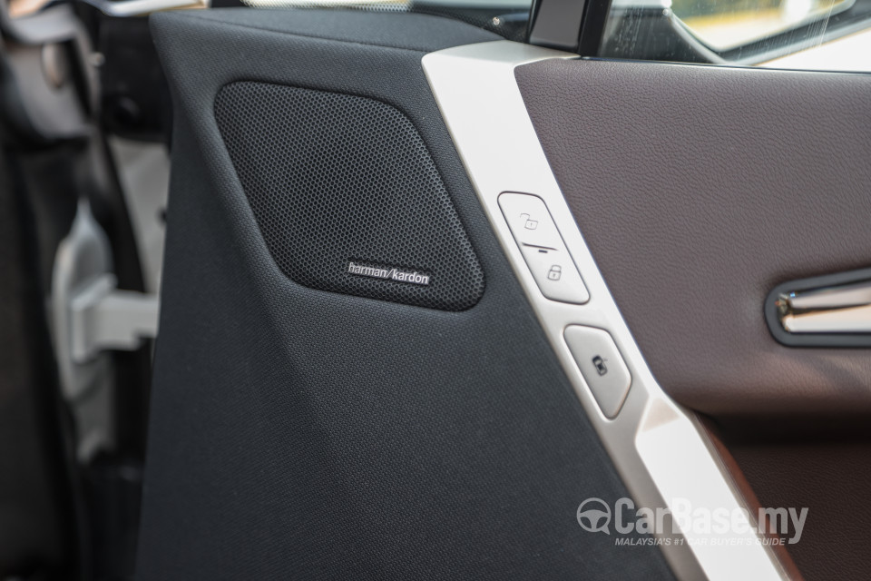 BMW iX I20 (2021) Interior