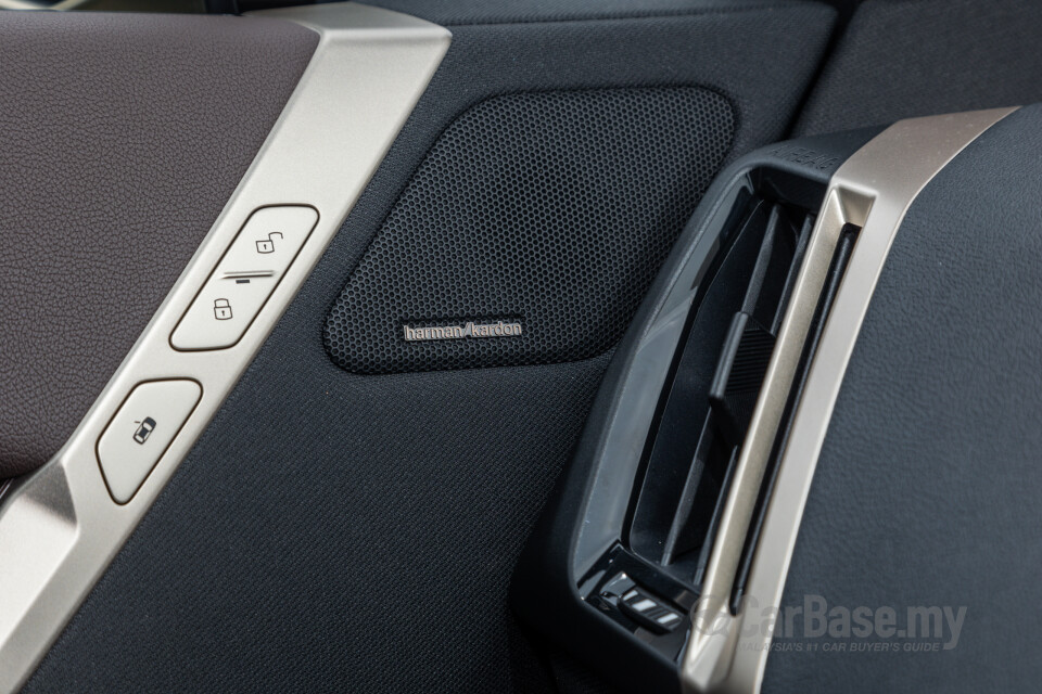 BMW iX I20 (2021) Interior