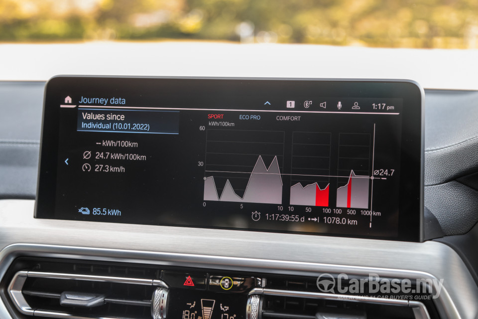 BMW iX3 G08 (2021) Interior
