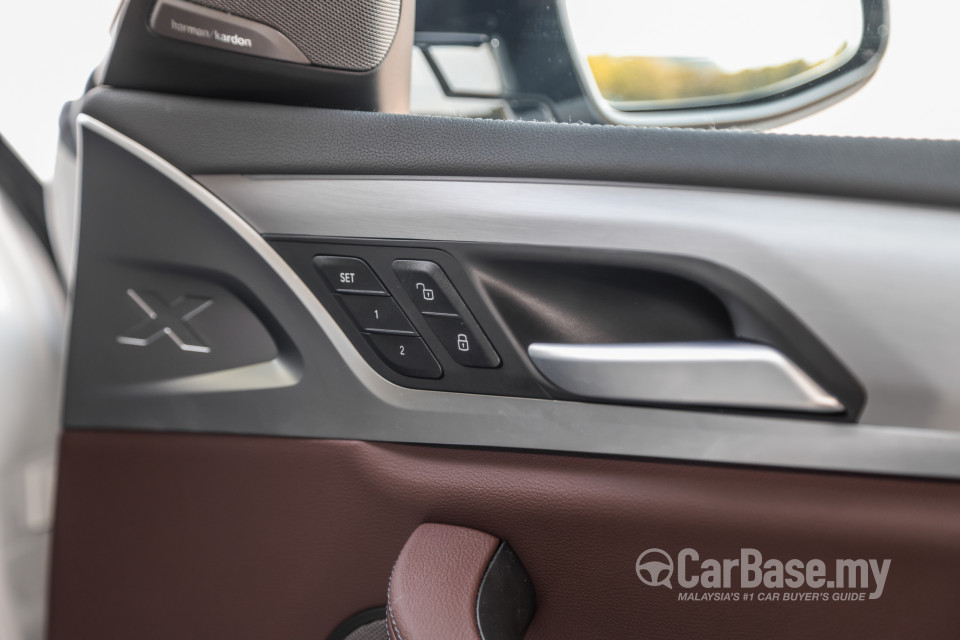 BMW iX3 G08 (2021) Interior