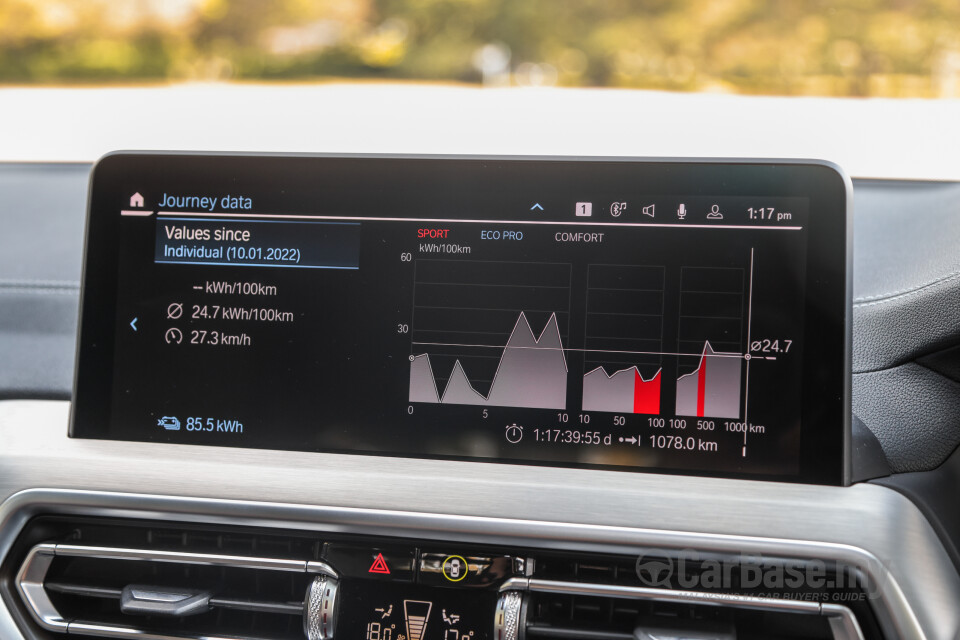 BMW iX3 G08 (2021) Interior