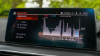 BMW 5 Series Interior photo