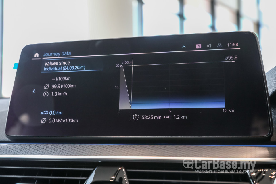 BMW 5 Series G30 LCI (2021) Interior