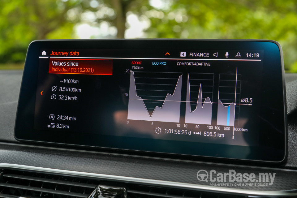 BMW 5 Series G30 LCI (2021) Interior
