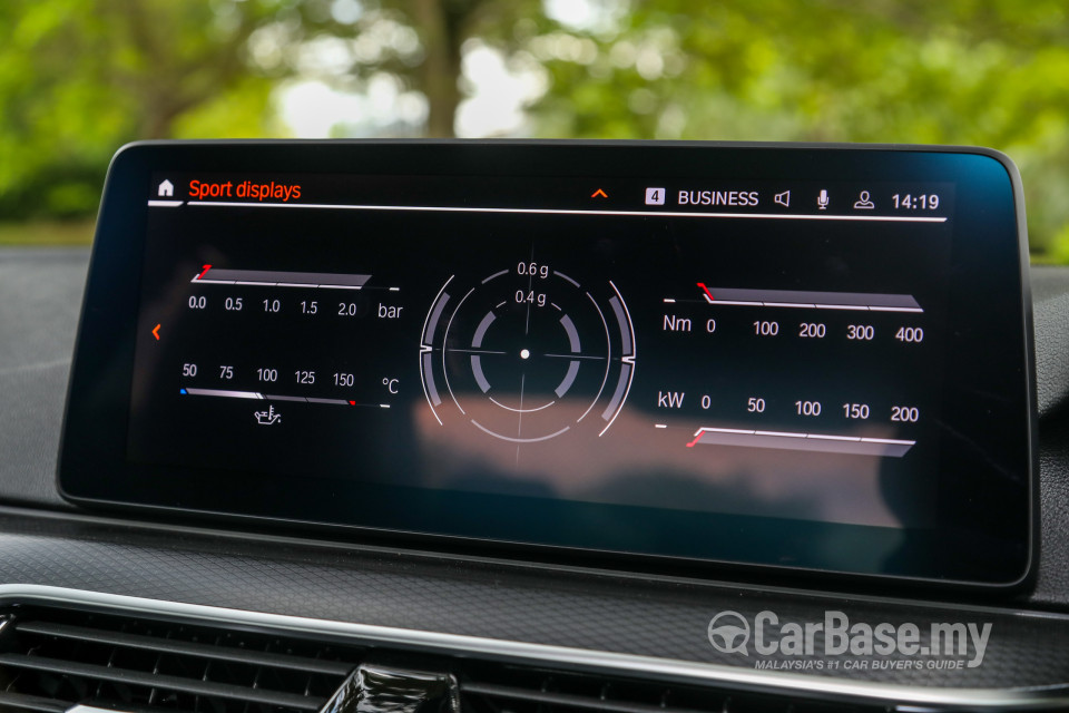 BMW 5 Series G30 LCI (2021) Interior