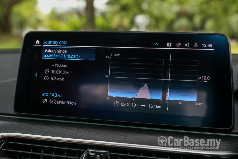 BMW 5 Series G30 LCI (2021) Interior