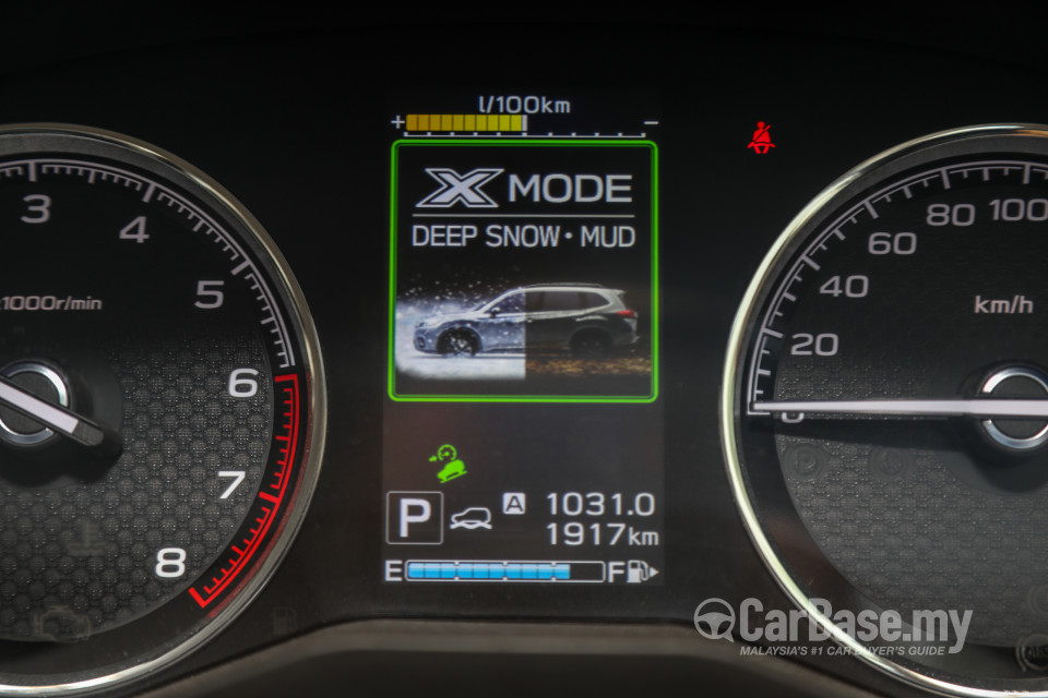 Subaru Forester SK (2019) Interior