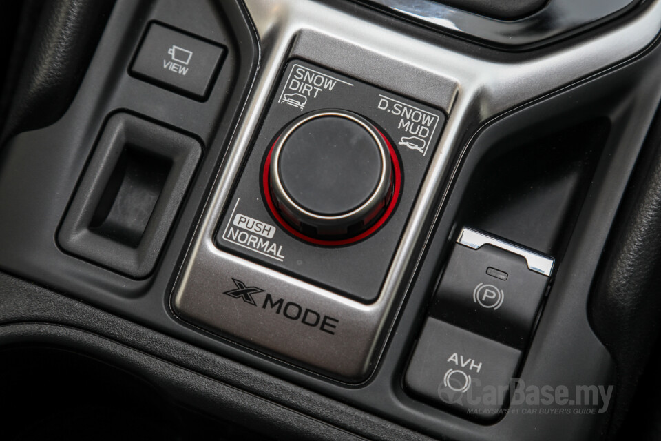 Subaru Forester SK (2019) Interior