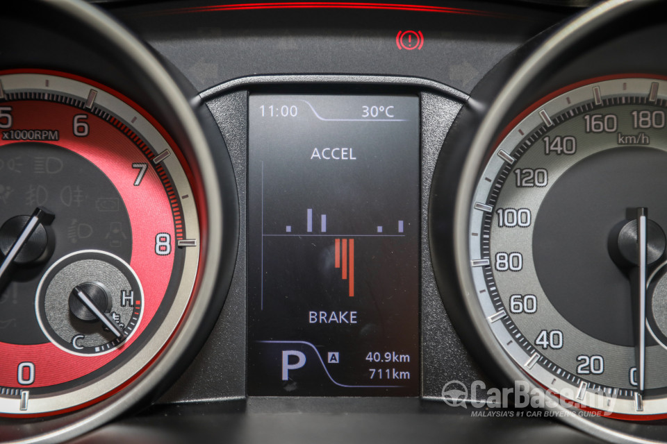 Suzuki Swift Sport ZC33S (2021) Interior