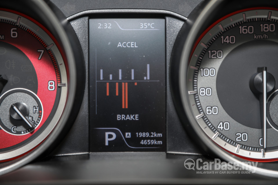 Suzuki Swift Sport ZC33S (2021) Interior