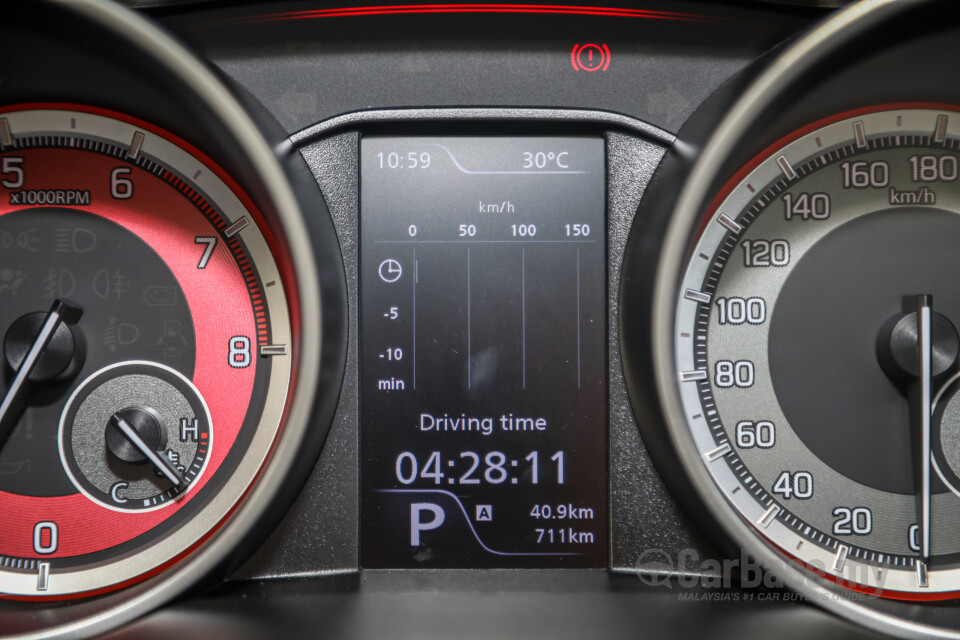 Suzuki Swift Sport ZC33S (2021) Interior