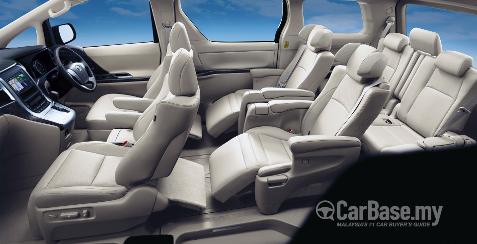 Toyota Alphard AH20 Facelift (2014) Interior