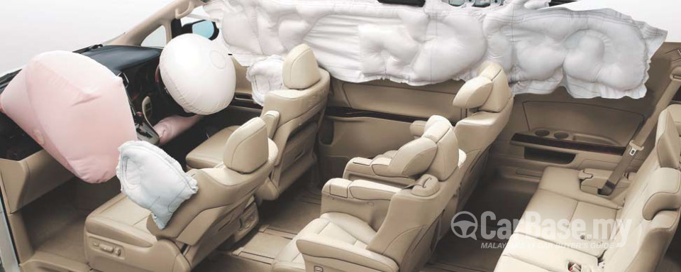 Toyota Alphard AH20 Facelift (2014) Interior