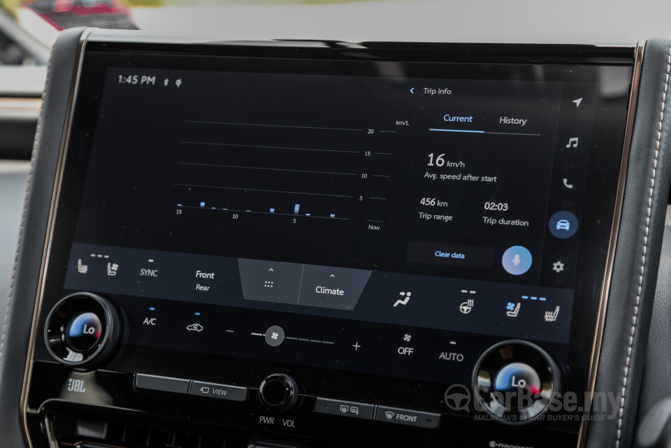 Toyota Vellfire AH40 (2023) Interior
