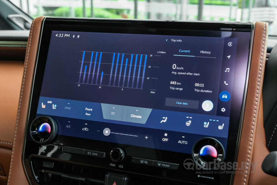 Toyota Vellfire AH40 (2023) Interior