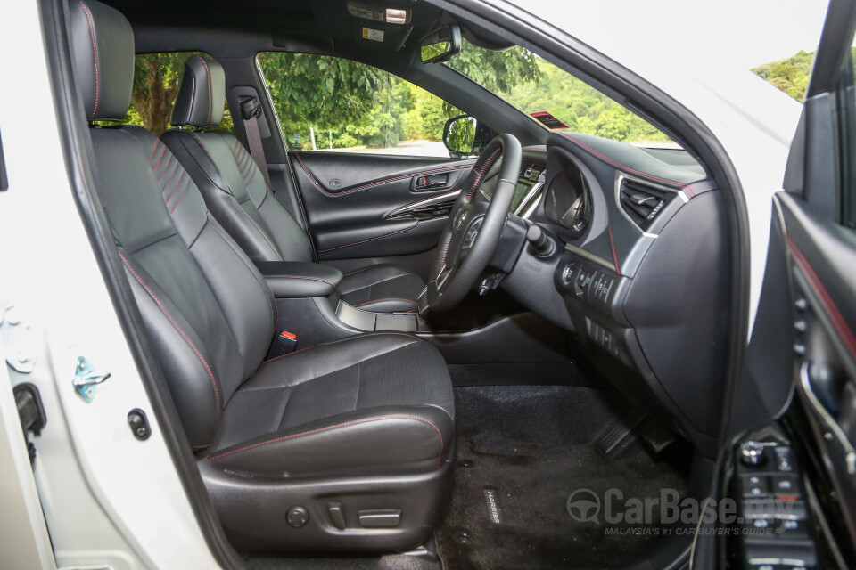 Honda Jazz GK Facelift (2017) Interior