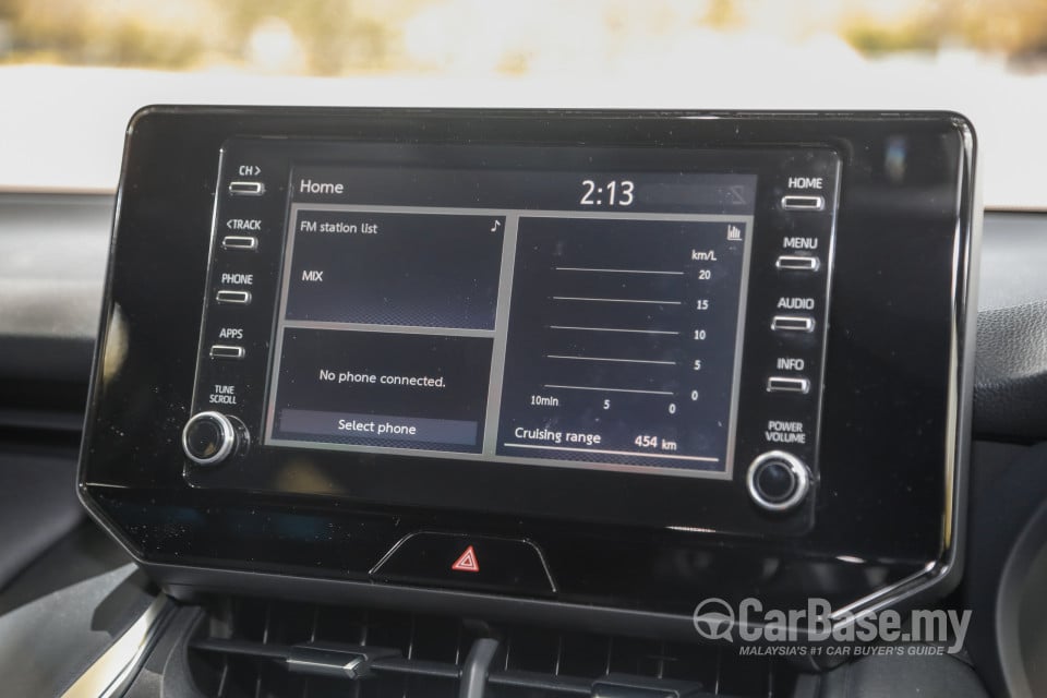 Toyota Harrier XU80 (2021) Interior