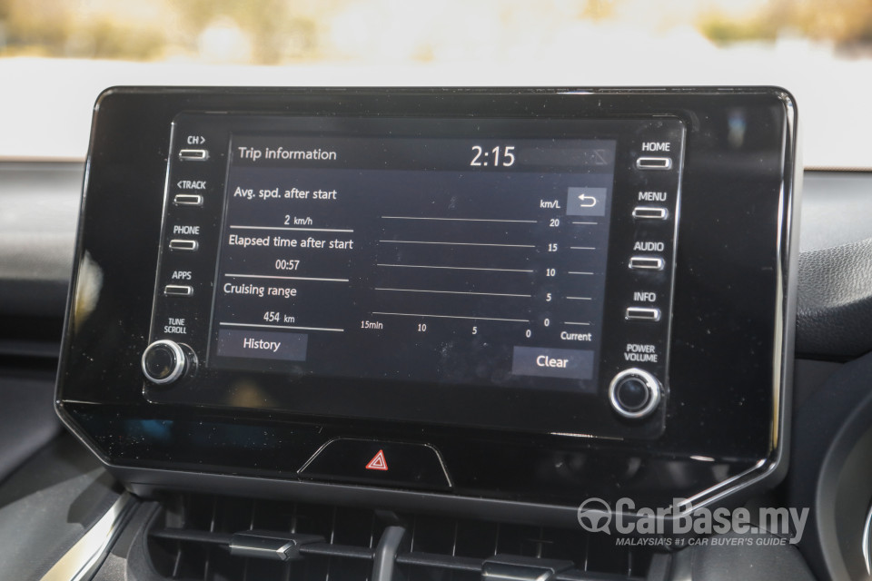 Toyota Harrier XU80 (2021) Interior
