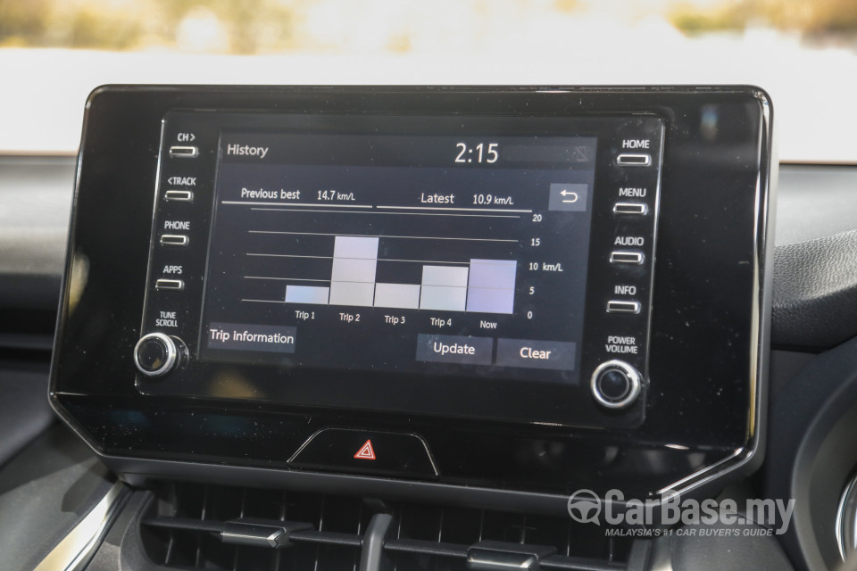 Toyota Harrier XU80 (2021) Interior