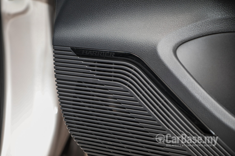 Toyota Harrier XU80 (2021) Interior