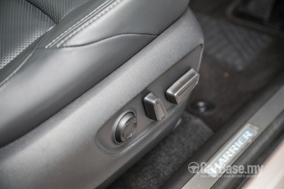 Toyota Harrier XU80 (2021) Interior