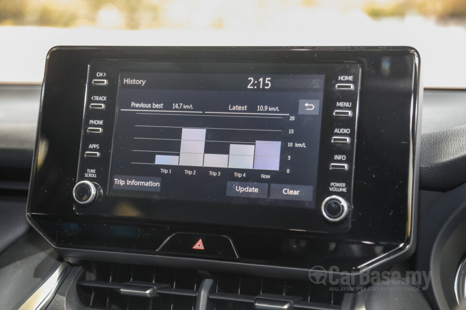 Toyota Harrier XU80 (2021) Interior