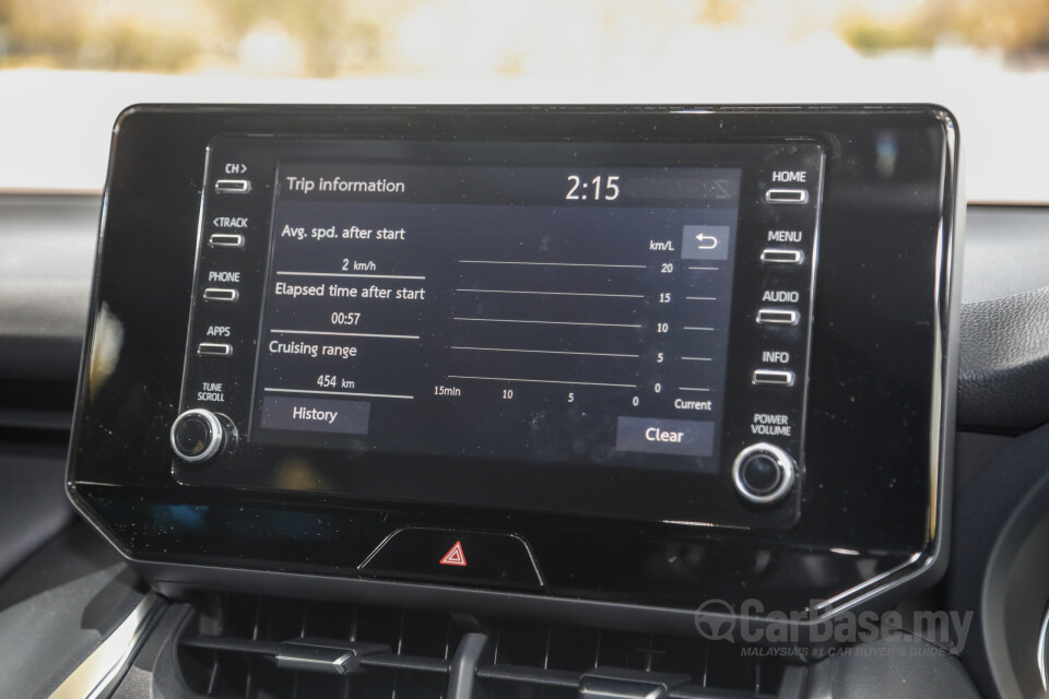 Toyota Harrier XU80 (2021) Interior