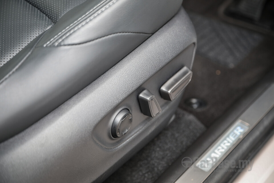 Toyota Harrier XU80 (2021) Interior
